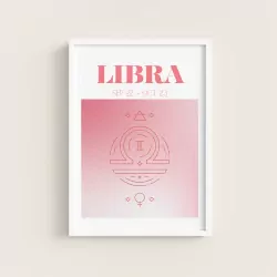 Zodiac A3 Framed Poster