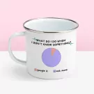 Ask Mom Enamel Mug - Standard