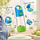 Tritan Drink Bottle 2