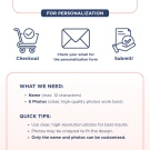 Most Searched Personalized Poster - Standard