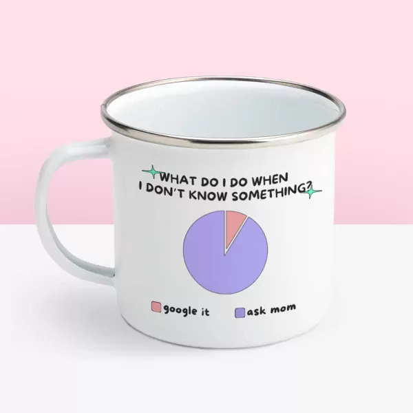 Ask Mom Enamel Mug - Standard