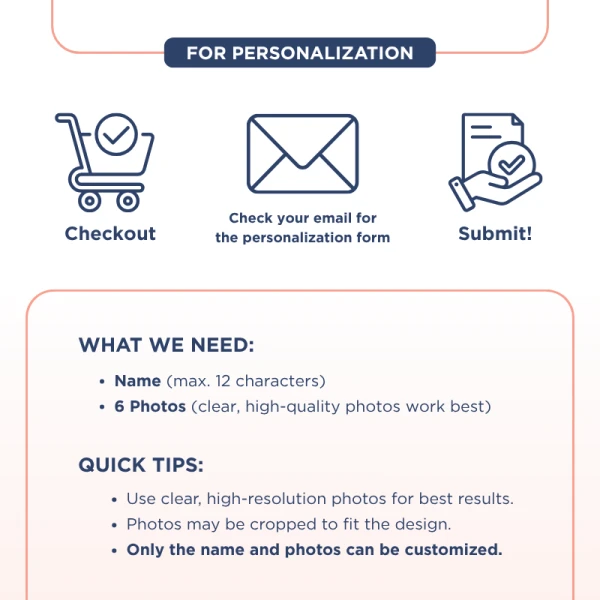 Most Searched Personalized Poster - Standard