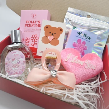 Perfume Gift Set D replace