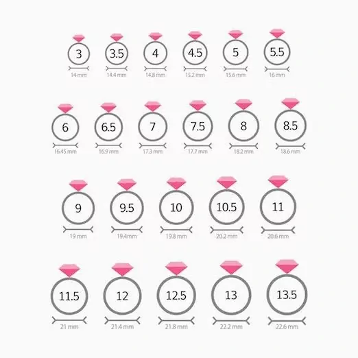 Ring size chart showing various sizes with diameters in mm.