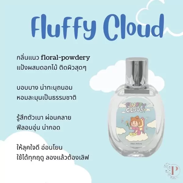 Fluffy Cloud perfume bottle with floral-powdery scent description on a light blue background.
