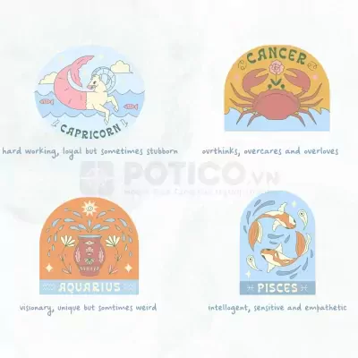 Four zodiac signs (Capricorn, Cancer, Aquarius, Pisces) depicted as circular illustrations with descriptions.