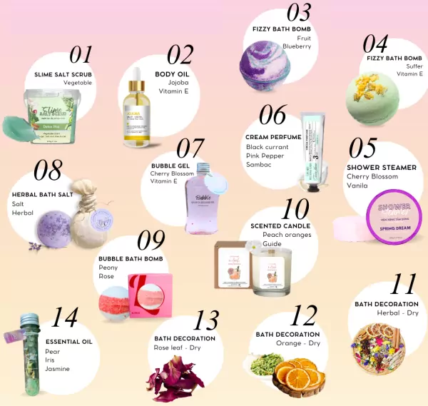 Sweet Paradise Gift Set: bath bombs, body oil, scrub, steamer, perfume, candle, salts, essential oil, decorations.